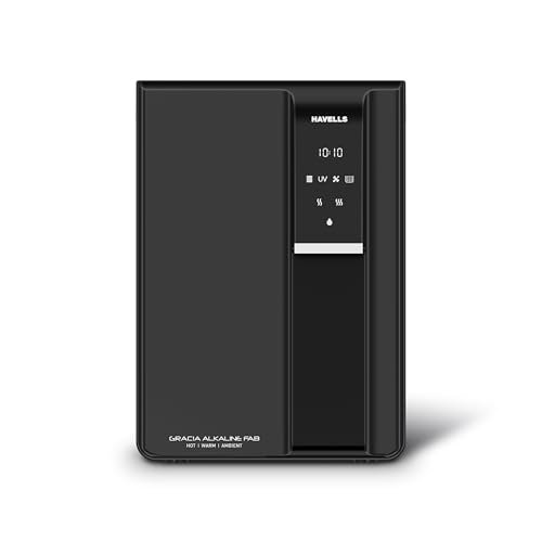 Havells Gracia FAB