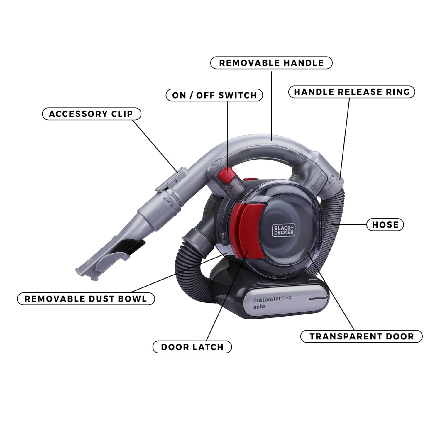 BLACK+DECKER PD1200AV-B1 12V Corded Dustbuster Flexi Auto detail view