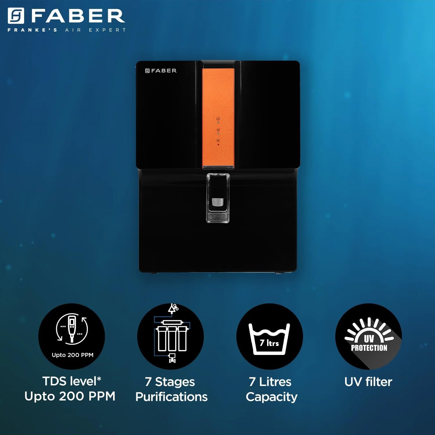 Faber CUV 8000 (UV + UF + Copper) detail view