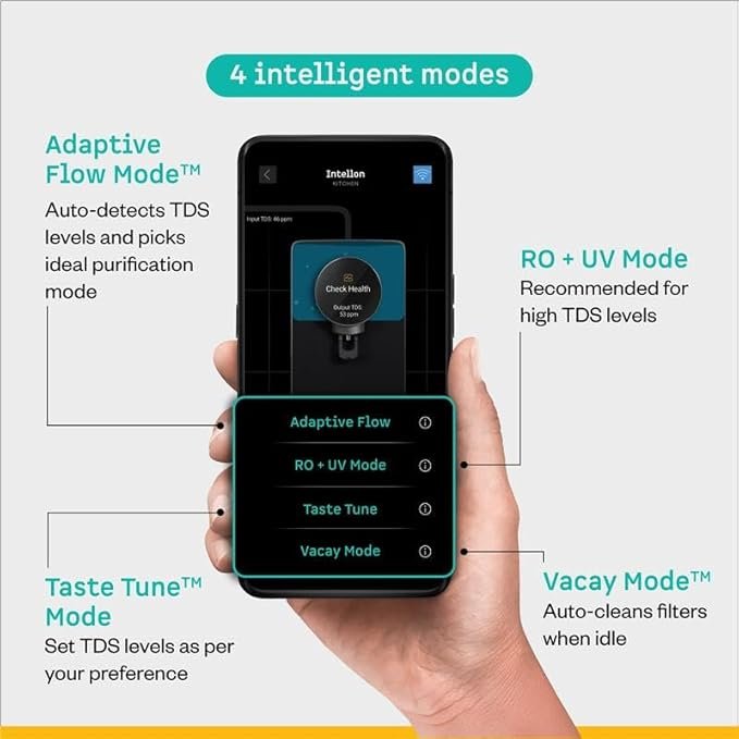 Atomberg Intellon app and mode view