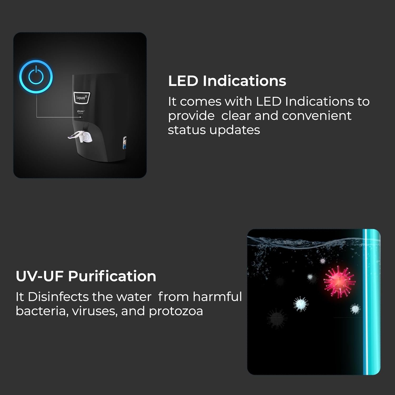 Livpure GLO PRO++ LED indicator detail